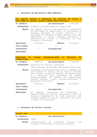 ITAPETININGA TRANSPARENTE, DEMOCRÁTICA E LEGAL: CONTRIBUIÇÃO PARA AS ELEIÇÕES 2012
Gestão Roberto Ramalho Tavares – Governando para Todos
Assessoria de Projetos Especiais e Controle Interno
Secretaria de Gabinete
66
2. Secretaria de Agricultura e Meio Ambiente
Dar suporte técnico e assessoria aos serviços de coleta e
reciclagem de resíduos sólidos urbanos deste município
Nº Convênio: - Lei Autorizativa: 4.990/2005
Conveniente: Cooperativa de Reciclagem de Itapetininga
Objeto: Dar suporte técnico e de assessoria a Cooperativa
de Reciclagem de Itapetininga, na instituição do
Programa Municipal de Coleta Seletiva e de
Reciclagem de Resíduos Sólidos Urbanos, bem como
implementar ou apoiar campanhas educativas e
publicitárias, visando à realização de seus
trabalhos no Município
Assinatura: 15/06/2011 Término: 31/12/2012
Valor Global: -
Conveniente: - Contrapartida:
Observação:
Instalação de classes descentralizadas no Município de
Itapetininga
Nº Convênio: 008/2011 Lei Autorizativa: 5.136/2010
Conveniente: Secretaria de Ciência e Tecnologia
Centro Estadual de Educação Tecnológica Paula Souza
Objeto: Cooperação técnico-educacional entre o CEETEPS, por
sua Unidade de Ensino, Escola Técnica Estadual
Edson Galvão, situada no Município de Itapetininga,
e o Município para instalação de Classes
Descentralizadas do CEETEPS em Itapetininga,
visando oferecer cursos profissionalizantes à
população do município.
Assinatura: 29/03/2011 Término: 28/03/2013
Valor Global: -
Conveniente: - Contrapartida: -
Observação: As despesas decorrentes da implantação e
desenvolvimento do projeto correrão por conta de
recursos orçamentários de cada participe, não
havendo repasse de recursos financeiros por parte
de ambas as instituições
3. Secretaria de Cultura e Turismo
Projeto Guri
Nº Convênio: - Lei Autorizativa: -
Conveniente: CESIM
Objeto: Desenvolvimento de atividades musicais com
crianças, adolescentes e jovens do município.
 