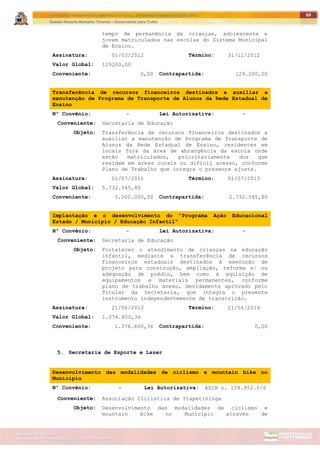 ITAPETININGA TRANSPARENTE, DEMOCRÁTICA E LEGAL: CONTRIBUIÇÃO PARA AS ELEIÇÕES 2012
Gestão Roberto Ramalho Tavares – Governando para Todos
Assessoria de Projetos Especiais e Controle Interno
Secretaria de Gabinete
69
tempo de permanência de crianças, adolescente e
jovem matriculados nas escolas do Sistema Municipal
de Ensino.
Assinatura: 01/03/2012 Término: 31/12/2012
Valor Global: 129200,00
Conveniente: 0,00 Contrapartida: 129.200,00
Transferência de recursos financeiros destinados a auxiliar a
manutenção de Programa de Transporte de Alunos da Rede Estadual de
Ensino
Nº Convênio: - Lei Autorizativa: -
Conveniente: Secretaria de Educação
Objeto: Transferência de recursos financeiros destinados a
auxiliar a manutenção de Programa de Transporte de
Alunos da Rede Estadual de Ensino, residentes em
locais fora da área de abrangência da escola onde
estão matriculados, prioritariamente dos que
residem em áreas rurais ou difícil acesso, conforme
Plano de Trabalho que integra o presente ajuste.
Assinatura: 01/07/2011 Término: 01/07/2013
Valor Global: 5.732.545,80
Conveniente: 3.000.000,00 Contrapartida: 2.732.545,80
Implantação e o desenvolvimento do "Programa Ação Educacional
Estado / Município / Educação Infantil"
Nº Convênio: - Lei Autorizativa: -
Conveniente: Secretaria de Educação
Objeto: Fortalecer o atendimento de crianças na educação
infantil, mediante a transferência de recursos
financeiros estaduais destinados à execução de
projeto para construção, ampliação, reforma e/ ou
adequação de prédio, bem como à aquisição de
equipamentos e materiais permanentes, conforme
plano de trabalho anexo, devidamente aprovado pelo
Titular da Secretaria, que integra o presente
instrumento independentemente de transcrição.
Assinatura: 21/06/2012 Término: 21/06/2014
Valor Global: 1.376.800,36
Conveniente: 1.376.800,36 Contrapartida: 0,00
5. Secretaria de Esporte e Lazer
Desenvolvimento das modalidades de ciclismo e mountain bike no
Município
Nº Convênio: - Lei Autorizativa: ADIN n. 124.952.0/6
Conveniente: Associação Ciclística de Itapetininga
Objeto: Desenvolvimento das modalidades de ciclismo e
mountain bike no Município através de
 