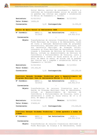 ITAPETININGA TRANSPARENTE, DEMOCRÁTICA E LEGAL: CONTRIBUIÇÃO PARA AS ELEIÇÕES 2012
Gestão Roberto Ramalho Tavares – Governando para Todos
Assessoria de Projetos Especiais e Controle Interno
Secretaria de Gabinete
78
Social Básica, serviço de atendimento a família e
indivíduo em vulnerabilidades social de acordo com
os padrões das ofertas que compõem o estabelecido
no Edital de Chamamento n. 03/2011
Assinatura: 01/02/2012 Término: 31/12/2012
Valor Global: 16000,00
Conveniente: 0,00 Contrapartida: 16.000,00
Centro de Apoio Social ao Adolescente CASA
Nº Convênio: SMPSI n.
01/2012
Lei Autorizativa: ADIN n.
124.952.0/12
Conveniente: -
Objeto: Transferências de recursos financeiros destinado ao
Fundo Municipal da Criança e do Adolescente, tendo
em vista a execução descentralizada de programas
assistenciais, apoiados pelo Governo Municipal, por
sua Secretaria Municipal de Promoção Social,
consoante ao Plano Municipal de Assistência Social,
visando à Prestação de Serviços de Proteção Social
Básica, voltado ao desenvolvimento de Serviços de
Convivência e Fortalecimento de Vínculos, junto a
adolescentes e jovens na faixa etária de 13 a 18
anos, de ambos os sexos, de acordo com os padrões
das ofertas que o compõem o estabelecido Edital de
Chamamento n. 04/2001
Assinatura: 01/02/2012 Término: 31/12/2012
Valor Global: 193.200,00
Conveniente: 0,00 Contrapartida: 193.200,00
Instituto Geração Unidades Produtivas para o desenvolvimento do
Programa Municipal Casa do Adolescente-Núcleo I, II E II
Nº Convênio: SMPSI n.
02/2012
Lei Autorizativa: ADIN n.
124.952.0/13
Conveniente: -
Objeto: Transferências de recursos financeiros para a
Gestão do Programa Municipal Casa do Adolescente,
voltado ao desenvolvimento de Serviços de
Convivência e Fortalecimento de Vínculos, junto a
adolescente e jovem na faixa etária de 13 a 18
anos, de ambos os sexos
Assinatura: 01/02/2012 Término: 31/12/2012
Valor Global: 374000,00
Conveniente: 0,00 Contrapartida: 374.000,00
Instituto Geração Unidades Produtivas - Jovem aprendiz e mudas da
cidade
Nº Convênio: SMPSI n.
03/2012
Lei Autorizativa: ADIN n.
124.952.0/14
Conveniente: -
Objeto: Transferências de recursos financeiros destinado ao
Fundo Municipal da Criança e do Adolescente, tendo
 