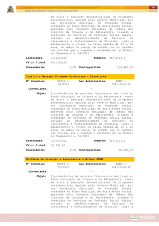 ITAPETININGA TRANSPARENTE, DEMOCRÁTICA E LEGAL: CONTRIBUIÇÃO PARA AS ELEIÇÕES 2012
Gestão Roberto Ramalho Tavares – Governando para Todos
Assessoria de Projetos Especiais e Controle Interno
Secretaria de Gabinete
79
em vista a execução descentralizada de programas
assistenciais, apoiado pelo Governo Municipal, por
sua Secretaria Municipal de Promoção Social,
consoante ao Plano Municipal de Assistência Social,
aprovado pelo Conselho Municipal de Defesa dos
Direitos da Criança e do Adolescente, visando à
Prestação de Serviços de Proteção Social Básica,
voltado ao desenvolvimento de Serviços de
Convivência e Fortalecimento de Vínculos, junto a
adolescentes e jovens na faixa etária de 13 a 18
anos, de ambos os sexos, de acordo com os padrões
das ofertas que o compõem o estabelecido no Edital
de Chamamento n. 04/2011
Assinatura: 01/02/2012 Término: 31/12/2012
Valor Global: 124.400,00
Conveniente: 0,00 Contrapartida: 124.400,00
Instituto Geração Unidades Produtivas - Flanelinha
Nº Convênio: SMPSI n.
04/2012
Lei Autorizativa: ADIN n.
124.952.0/15
Conveniente: -
Objeto: Transferências de recursos financeiros destinado ao
Fundo Municipal da Criança e do Adolescente, tendo
em vista a execução descentralizada de programas
assistenciais, apoiado pelo Governo Municipal, por
sua Secretaria Municipal de Promoção Social,
consoante ao Plano Municipal de Assistência Social,
aprovado pelo Conselho Municipal de Defesa dos
Direitos da Criança e do Adolescente, visando à
Prestação de Serviços de Proteção Social Básica,
voltado ao desenvolvimento de Serviços de
Convivência e Fortalecimento de Vínculos, junto a
adolescentes e jovens na faixa etária de 06 a 12
anos, de ambos os sexos, de acordo com os padrões
das ofertas que o compõem o estabelecido no Edital
de Chamamento n. 01/2011
Assinatura: 01/02/2012 Término: 31/12/2012
Valor Global: 58.200,00
Conveniente: 0,00 Contrapartida: 58.200,00
Entidade de Promoção e Assistência à Mulher EPAM
Nº Convênio: SMPSI n.
05/2012
Lei Autorizativa: ADIN n.
124.952.0/16
Conveniente: -
Objeto: Transferências de recursos financeiros destinado ao
Fundo Municipal da Criança e do Adolescente, tendo
em vista a execução descentralizada de programas
assistenciais, apoiado pelo Governo Municipal, por
sua Secretaria Municipal de Promoção Social,
consoante ao Plano Municipal de Assistência Social,
aprovado pelo Conselho Municipal de Defesa dos
Direitos da Criança e do Adolescente, visando à
Prestação de Serviços de Proteção Social Básica,
voltado ao desenvolvimento de Serviços de
Convivência e Fortalecimento de Vínculos, junto a
 