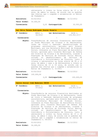 ITAPETININGA TRANSPARENTE, DEMOCRÁTICA E LEGAL: CONTRIBUIÇÃO PARA AS ELEIÇÕES 2012
Gestão Roberto Ramalho Tavares – Governando para Todos
Assessoria de Projetos Especiais e Controle Interno
Secretaria de Gabinete
80
adolescente e jovens na faixa etária de 13 a 18
anos, de ambos os sexos, de acordo com os padrões
das ofertas que o compõem o estabelecido no Edital
de Chamamento
Assinatura: 01/02/2012 Término: 31/12/2012
Valor Global: 50.000,00
Conveniente: 0,00 Contrapartida: 50.000,00
Lar Célia Tereza Rodrigues Soares Hungria
Nº Convênio: SMPSI n.
06/2012
Lei Autorizativa: ADIN n.
124.952.0/17
Conveniente: -
Objeto: Transferências de recursos financeiros destinados
ao Fundo Municipal da Criança e do Adolescente,
tendo em vista a execução descentralizada de
programas assistenciais, apoiados pelo Governo
Municipal, por sua Secretaria Municipal de Promoção
Social, consoante ao Plano Municipal de Assistência
Social, aprovado pelo Conselho Municipal de Defesa
dos Direitos da Criança e do Adolescente, visando à
Prestação de Serviços de Proteção Social Básica,
voltado ao desenvolvimento de Serviços de
Convivência e Fortalecimento de Vínculos, junto a
criança e adolescentes na faixa etária de 06 a 12
anos, de ambos o sexo e de Adolescentes e Jovens na
faixa etária de 13 a 18 anos, de acordo com os
padrões das ofertas que o compõem o estabelecido no
Edital de Chamamento n. 01/2011
Assinatura: 01/02/2012 Término: 31/12/2012
Valor Global: 100.000,00
Conveniente: 0,00 Contrapartida: 100.000,00
Centro Social Irmã Madalena CESIM
Nº Convênio: SMPSI n.
07/2012
Lei Autorizativa: ADIN n.
124.952.0/18
Conveniente: -
Objeto: Transferência de recursos financeiros destinados ao
Fundo Municipal da Criança e do Adolescente, tendo
em vista a execução descentralizada de programas
assistenciais, apoiados pelo Governo Municipal, por
sua Secretaria Municipal de Promoção Social,
consoante ao Plano Municipal de Assistência Social,
aprovado pelo Conselho Municipal de Defesa dos
Direitos da Criança e do Adolescente, visando à
Prestação de Serviços de Proteção Social Básica,
voltado ao desenvolvimento de Serviços de
Convivência e Fortalecimento de Vínculos, junto a
adolescente e jovens na faixa etária de 13 a 18
anos, de ambos o sexo, de acordo com os padrões das
ofertas que o compõem o estabelecido no edital de
Chamamento n. 04/2011
Assinatura: 01/02/2012 Término: 31/12/2012
Valor Global: 50.000,00
 