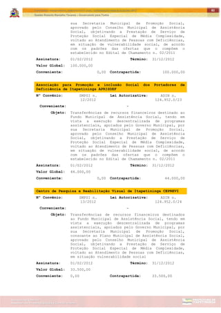 ITAPETININGA TRANSPARENTE, DEMOCRÁTICA E LEGAL: CONTRIBUIÇÃO PARA AS ELEIÇÕES 2012
Gestão Roberto Ramalho Tavares – Governando para Todos
Assessoria de Projetos Especiais e Controle Interno
Secretaria de Gabinete
82
sua Secretaria Municipal de Promoção Social,
aprovado pelo Conselho Municipal de Assistência
Social, objetivando a Prestação de Serviço de
Proteção Social Especial de Média Complexidade,
voltado ao Atendimento de Pessoas com Deficiências,
em situação de vulnerabilidade social, de acordo
com os padrões das ofertas que o compõem o
estabelecido no Edital de Chamamento n. 02/2011
Assinatura: 01/02/2012 Término: 31/12/2012
Valor Global: 100.000,00
Conveniente: 0,00 Contrapartida: 100.000,00
Associação para Promoção e inclusão Social dos Portadores de
Deficiência de Itapetininga APRISDEF
Nº Convênio: SMPSI n.
12/2012
Lei Autorizativa: ADIN n.
124.952.0/23
Conveniente: -
Objeto: Transferências de recursos financeiros destinado ao
Fundo Municipal de Assistência Social, tendo em
vista a execução descentralizada de programas
assistenciais, apoiados pelo Governo Municipal, por
sua Secretaria Municipal de Promoção Social,
aprovado pelo Conselho Municipal de Assistência
Social, objetivando a Prestação de Serviço de
Proteção Social Especial de Média Complexidade,
voltado ao Atendimento de Pessoas com Deficiências,
em situação de vulnerabilidade social, de acordo
com os padrões das ofertas que o compõem o
estabelecido no Edital de Chamamento n. 02/2011
Assinatura: 01/02/2012 Término: 31/12/2012
Valor Global: 44.000,00
Conveniente: 0,00 Contrapartida: 44.000,00
Centro de Pesquisa e Reabilitação Visual de Itapetininga CEPREVI
Nº Convênio: SMPSI n.
13/2012
Lei Autorizativa: ADIN n.
124.952.0/24
Conveniente: -
Objeto: Transferências de recursos financeiros destinados
ao Fundo Municipal de Assistência Social, tendo em
vista a execução descentralizada de programas
assistenciais, apoiados pelo Governo Municipal, por
sua Secretaria Municipal de Promoção Social,
consoante ao Plano Municipal de Assistência Social,
aprovado pelo Conselho Municipal de Assistência
Social, objetivando a Prestação de Serviço de
Proteção Social Especial de Média Complexidade,
voltado ao Atendimento de Pessoas com Deficiências,
em situação vulnerabilidade social
Assinatura: 01/02/2012 Término: 31/12/2012
Valor Global: 33.500,00
Conveniente: 0,00 Contrapartida: 33.500,00
 