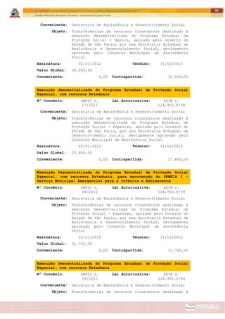 ITAPETININGA TRANSPARENTE, DEMOCRÁTICA E LEGAL: CONTRIBUIÇÃO PARA AS ELEIÇÕES 2012
Gestão Roberto Ramalho Tavares – Governando para Todos
Assessoria de Projetos Especiais e Controle Interno
Secretaria de Gabinete
91
Conveniente: Secretaria de Assistência e Desenvolvimento Social
Objeto: Transferências de recursos financeiros destinado à
execução descentralizada do Programa Estadual de
Proteção Social - Básica, apoiado pelo Governo do
Estado de São Paulo, por sua Secretaria Estadual de
Assistência e Desenvolvimento Social, devidamente
aprovado pelo Conselho Municipal de Assistência
Social
Assinatura: 02/01/2012 Término: 31/12/2012
Valor Global: 30.000,00
Conveniente: 0,00 Contrapartida: 30.000,00
Execução descentralizada do Programa Estadual de Proteção Social
Especial, com recursos Estaduais
Nº Convênio: SMPSI n.
27/2012
Lei Autorizativa: ADIN n.
124.952.0/38
Conveniente: Secretaria de Assistência e Desenvolvimento Social
Objeto: Transferências de recursos financeiros destinado à
execução descentralizada do Programa Estadual de
Proteção Social - Especial, apoiado pelo Governo do
Estado de São Paulo, por sua Secretaria Estadual de
Desenvolvimento Social, devidamente aprovado pelo
Conselho Municipal de Assistência Social
Assinatura: 02/01/2012 Término: 31/12/2012
Valor Global: 27.600,00
Conveniente: 0,00 Contrapartida: 27.600,00
Execução Descentralizada do Programa Estadual de Proteção Social
Especial, com recursos Estaduais, para manutenção do SEMEIA I -
Serviço Municipal Emergencial para a Infância e Adolescente
Nº Convênio: SMPSI n.
28/2012
Lei Autorizativa: ADIN n.
124.952.0/39
Conveniente: Secretaria de Assistência e Desenvolvimento Social
Objeto: Transferências de recursos financeiros destinado à
execução descentralizada do Programa Estadual de
Proteção Social - Especial, apoiado pelo Governo do
Estado de São Paulo, por sua Secretaria Estadual de
Assistência e Desenvolvimento Social, devidamente
aprovado pelo Conselho Municipal de Assistência
Social
Assinatura: 02/01/2012 Término: 31/12/2012
Valor Global: 31.740,00
Conveniente: 0,00 Contrapartida: 31.740,00
Execução Descentralizada do Programa Estadual de Proteção Social
Especial, com recursos Estaduais
Nº Convênio: SMPSI n.
29/2012
Lei Autorizativa: ADIN n.
124.952.0/40
Conveniente: Secretaria de Assistência e Desenvolvimento Social
Objeto: Transferências de recursos financeiros destinado à
 