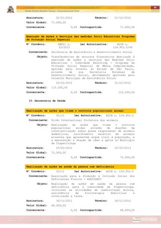 ITAPETININGA TRANSPARENTE, DEMOCRÁTICA E LEGAL: CONTRIBUIÇÃO PARA AS ELEIÇÕES 2012
Gestão Roberto Ramalho Tavares – Governando para Todos
Assessoria de Projetos Especiais e Controle Interno
Secretaria de Gabinete
93
Assinatura: 02/01/2012 Término: 31/12/2012
Valor Global: 71.600,00
Conveniente: 0,00 Contrapartida: 71.600,00
Execução de Ações e Serviços das medidas Sócio Educativas Programa
de Proteção Social Especial
Nº Convênio: SMPSI n.
33/2012
Lei Autorizativa: ADIN n.
124.952.0/44
Conveniente: Secretaria de Assistência e Desenvolvimento Social
Objeto: Transferências de recursos financeiros destinado à
execução de ações e serviços das Medidas Sócio
Educativas - Liberdade Assistida - Programa de
Proteção Social Especial de Média Complexidade,
apoiado pelo Governo do Estado de São Paulo,
através de sua Secretaria Estadual de
Desenvolvimento Social, devidamente aprovado pelo
Conselho Municipal de Assistência Social
Assinatura: 02/01/2012 Término: 31/12/2012
Valor Global: 115.200,00
Conveniente: 0,00 Contrapartida: 115.200,00
10. Secretaria de Saúde
Realização de ações que visem o controle populacional animal
Nº Convênio: 01/11 Lei Autorizativa: ADIN n. 124.952.0
Conveniente: União Internacional Protetora dos animais
Objeto: Realização de ações que visem o controle
populacional animal através de doações de
conscientização sobre posse responsável de animais
domésticos, recolhimento seletivo de animais
errantes que apresentem algum risco à população, e
a manutenção e doação de cães e gatos no Município
de Itapetininga
Assinatura: 25/02/2011 Término: 25/02/2013
Valor Global: 72.000,00
Conveniente: 0,00 Contrapartida: 72.000,00
Realização de ações em saúde da pessoa com deficiência
Nº Convênio: 02/11 Lei Autorizativa: ADIN n. 124.952.0
Conveniente: Associação para a Promoção e Inclusão Social dos
Deficientes Físicos - APRISDEFI
Objeto: Realização de ações em saúde da pessoa com
deficiência para a comunidade de Itapetininga,
incluindo as atividades de reabilitação motora,
assistência de fisioterapia domiciliar e
ortetização e talas.
Assinatura: 30/11/2011 Término: 30/11/2012
Valor Global: 48.000,00
Conveniente: 0,00 Contrapartida: 48.000,00
 