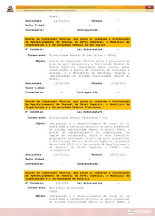 ITAPETININGA TRANSPARENTE, DEMOCRÁTICA E LEGAL: CONTRIBUIÇÃO PARA AS ELEIÇÕES 2012
Gestão Roberto Ramalho Tavares – Governando para Todos
Assessoria de Projetos Especiais e Controle Interno
Secretaria de Gabinete
95
Brasil.
Assinatura: 21/06/2012 Término: -
Valor Global: -
Conveniente: - Contrapartida: -
Acordo de Cooperação Técnica, que entre si celebram a Coordenação
de Aperfeiçoamento de Pessoal de Nível Superior, o Município de
Itapetininga e a Universidade Federal de São Carlos.
Nº Convênio: - Lei Autorizativa: -
Conveniente: Universidade Federal de São Carlos - UFSCar
Objeto: Acordo de Cooperação Técnica entre o proponente de
polo de apoio presencial, a Instituição Federal de
Ensino Superior, responsável pelos cursos, ambos
selecionados a partir de critérios de avaliação e
seleção, e o Ministério da Educação, visando a
implementação do Sistema Universidade Aberta do
Brasil.
Assinatura: 11/04/2008 Término: 11/04/2013
Valor Global: -
Conveniente: - Contrapartida: -
Acordo de Cooperação Técnica, que entre si celebram a Coordenação
de Aperfeiçoamento de Pessoal de Nível Superior, o Município de
Itapetininga e a Universidade Federal Fluminense.
Nº Convênio: - Lei Autorizativa: -
Conveniente: Universidade Federal Fluminense - Uff
Objeto: Implantação e o desenvolvimento de curso (s) na
modalidade a distância em polos de apoio presencial
do Sistema Universidade Aberta do Brasil (UAB), a
partir do estabelecimento de compromissos, em
regime de colaboração, entre o ente federativo
proponente/ mantenedor do polo de apoio presencial,
a Instituição Pública de Ensino Superior, doravante
denominada IPES, e a Coordenação de Aperfeiçoamento
de Pessoal de Nível Superior - CAPES, como
interveniente
Assinatura: 26/07/2012 Término: 26/07/2017
Valor Global: -
Conveniente: - Contrapartida:
Acordo de Cooperação Técnica, que entre si celebram a Coordenação
de Aperfeiçoamento de Pessoal de Nível Superior, o Município de
Itapetininga e a Universidade de Brasilia.
Nº Convênio: 155/2008 Lei Autorizativa: -
Conveniente: Ministério da Educação
CAPES
Objeto: Implantação e o desenvolvimento de curso (s) na
modalidade a distância em polos de apoio presencial
do Sistema Universidade Aberta do Brasil (UAB), a
 
