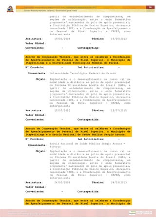 ITAPETININGA TRANSPARENTE, DEMOCRÁTICA E LEGAL: CONTRIBUIÇÃO PARA AS ELEIÇÕES 2012
Gestão Roberto Ramalho Tavares – Governando para Todos
Assessoria de Projetos Especiais e Controle Interno
Secretaria de Gabinete
96
partir do estabelecimento de compromissos, em
regime de colaboração, entre o ente federativo
proponente/ mantenedor do polo de apoio presencial,
a Instituição Pública de Ensino Superior, doravante
denominada IPES, e a Coordenação de Aperfeiçoamento
de Pessoal de Nível Superior - CAPES, como
interveniente
Assinatura: 19/05/2008 Término: 19/05/2013
Valor Global: -
Conveniente: - Contrapartida:
Acordo de Cooperação Técnica, que entre si celebram a Coordenação
de Aperfeiçoamento de Pessoal de Nível Superior, o Município de
Itapetininga e a Universidade Tecnologica Federal do Paraná.
Nº Convênio: - Lei Autorizativa: -
Conveniente: Universidade Tecnológica Federal do Paraná
Objeto: Implantação e o desenvolvimento de curso (s) na
modalidade a distância em polos de apoio presencial
do Sistema Universidade Aberta do Brasil (UAB), a
partir do estabelecimento de compromissos, em
regime de colaboração, entre o ente federativo
proponente/ mantenedor do polo de apoio presencial,
a Instituição Pública de Ensino Superior, doravante
denominada IPES, e a Coordenação de Aperfeiçoamento
de Pessoal de Nível Superior - CAPES, como
interveniente
Assinatura: 15/07/2010 Término: 15/07/2015
Valor Global: -
Conveniente: - Contrapartida:
Acordo de Cooperação Técnica, que entre si celebram a Coordenação
de Aperfeiçoamento de Pessoal de Nível Superior, o Município de
Itapetininga e a Escola Nacional de Saúde Pública Sergio Arouca.
Nº Convênio: - Lei Autorizativa: -
Conveniente:
Escola Nacional de Saúde Pública Sérgio Arouca -
Fiocruz
Objeto: Implantação e o desenvolvimento de curso (s) na
modalidade a distância em polos de apoio presencial
do Sistema Universidade Aberta do Brasil (UAB), a
partir do estabelecimento de compromissos, em
regime de colaboração, entre o ente federativo
proponente/ mantenedor do polo de apoio presencial,
a Instituição Pública de Ensino Superior, doravante
denominada IPES, e a Coordenação de Aperfeiçoamento
de Pessoal de Nível Superior - CAPES, como
interveniente
Assinatura: 24/03/2008 Término: 24/03/2013
Valor Global: -
Conveniente: - Contrapartida:
Acordo de Cooperação Técnica, que entre si celebram a Coordenação
de Aperfeiçoamento de Pessoal de Nível Superior, o Município de
 
