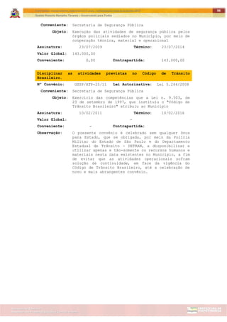 ITAPETININGA TRANSPARENTE, DEMOCRÁTICA E LEGAL: CONTRIBUIÇÃO PARA AS ELEIÇÕES 2012
Gestão Roberto Ramalho Tavares – Governando para Todos
Assessoria de Projetos Especiais e Controle Interno
Secretaria de Gabinete
98
Conveniente: Secretaria de Segurança Pública
Objeto: Execução das atividades de segurança pública pelos
órgãos policiais sediados no Município, por meio de
cooperação técnica, material e operacional
Assinatura: 23/07/2009 Término: 23/07/2014
Valor Global: 143.000,00
Conveniente: 0,00 Contrapartida: 143.000,00
Disciplinar as atividades previstas no Código de Trânsito
Brasileiro.
Nº Convênio: GSSP/ATP-25/11 Lei Autorizativa: Lei 5.244/2008
Conveniente: Secretaria de Segurança Pública
Objeto: Exercício das competências que a Lei n. 9.503, de
23 de setembro de 1997, que instituiu o "Código de
Trânsito Brasileiro" atribuiu ao Município
Assinatura: 10/02/2011 Término: 10/02/2016
Valor Global: -
Conveniente: - Contrapartida:
Observação: O presente convênio é celebrado sem qualquer ônus
para Estado, que se obrigada, por meio da Polícia
Militar do Estado de São Paulo e do Departamento
Estadual de Trânsito - DETRAN, a disponibilizar e
utilizar apenas e tão-somente os recursos humanos e
materiais nesta data existentes no Município, a fim
de evitar que as atividades operacionais sofram
solução de continuidade, em face da vigência do
Código de Trânsito Brasileiro, até a celebração de
novo e mais abrangentes convênio.
 