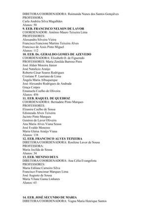 DIRETORA/COORDENADORA: Raimunda Nunes dos Santos Gonçalves
PROFESSORA
Carla Andréia Silva Magalhães
Alunos: 50
9. EEB. FRANCISCO NELSON DE LAVOR
COORDENADOR: Antônio Mauro Teixeira Lima
PROFESSORES:
Alessandra Silveira Vieira
Francisca Francione Martins Teixeira Alves
Francisco de Assis Pinto Miguel
Alunos: 112
10. EEB. Dr. GERALDO GOMES DE AZEVEDO
COORDENADORA: Elizabeth O. de Figueredo
PROFESSORES: Maria Zenilda Barroso Pires
José Aldair Moreira Júnior
José Natalício Araújo
Roberto César Soares Rodrigues
Cristiane P. Lauriano de Lima
Ângela Maria Albuquerque
José Alexandre Rodrigues de Andrade
Graça Corpes
Emanuela Coelho de Oliveira
Alunos: 456
11. EEB. RAQUEL DE QUEIROZ
COORDENADORA: Bernadete Pinto Marques
PROFESSORES:
Elzanira Coelho de Sousa
Edisneuda Alves Teixeira
Jacinto Pinto Marques
Genésio de Lavor Oliveira
Ana Maria Alves Viana Sousa
José Evaldo Menezes
Maria Glaísa Araújo Viana
Alunos: 138
12. EEB. FRANCISCO ALVES TEIXEIRA
DIRETORA/COORDENADORA: Rosilene Lavor de Sousa
PROFESSORA:
Maria Jocilda de Sousa
Alunos: 34
13. EEB. MENINO DEUS
DIRETORA/COORDENADORA: Ana Célia Evangelista
PROFESSORES:
Maria Edilane Carneiro Silva
Francisco Francimar Marques Lima
José Augusto de Sousa
Maria Vilane Gama Linhares
Alunos: 65



14. EEB. JOSÉ SECUNDO DE MARIA
DIRETORA/COORDENADORA: Vagna Maria Henrique Santos
 