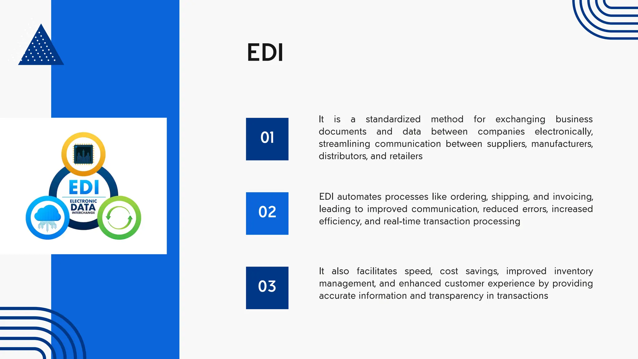 EDI
01
It is a standardized method for exchanging business
documents and data between companies electronically,
streamlining communication between suppliers, manufacturers,
distributors, and retailers
02
EDI automates processes like ordering, shipping, and invoicing,
leading to improved communication, reduced errors, increased
efficiency, and real-time transaction processing
03
It also facilitates speed, cost savings, improved inventory
management, and enhanced customer experience by providing
accurate information and transparency in transactions
 