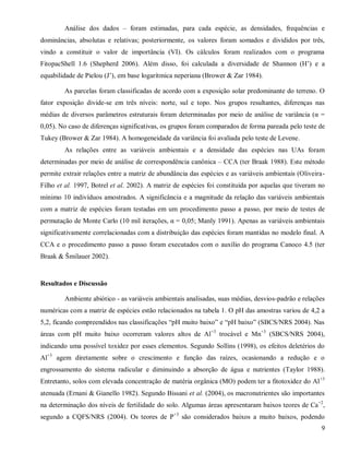 Análise dos dados – foram estimadas, para cada espécie, as densidades, frequências e
dominâncias, absolutas e relativas; posteriormente, os valores foram somados e divididos por três,
vindo a constituir o valor de importância (VI). Os cálculos foram realizados com o programa
FitopacShell 1.6 (Shepherd 2006). Além disso, foi calculada a diversidade de Shannon (H’) e a
equabilidade de Pielou (J’), em base logarítmica neperiana (Brower & Zar 1984).
As parcelas foram classificadas de acordo com a exposição solar predominante do terreno. O
fator exposição divide-se em três níveis: norte, sul e topo. Nos grupos resultantes, diferenças nas
médias de diversos parâmetros estruturais foram determinadas por meio de análise de variância (α =
0,05). No caso de diferenças significativas, os grupos foram comparados de forma pareada pelo teste de
Tukey (Brower & Zar 1984). A homogeneidade da variância foi avaliada pelo teste de Levene.
As relações entre as variáveis ambientais e a densidade das espécies nas UAs foram
determinadas por meio de análise de correspondência canônica – CCA (ter Braak 1988). Este método
permite extrair relações entre a matriz de abundância das espécies e as variáveis ambientais (OliveiraFilho et al. 1997, Botrel et al. 2002). A matriz de espécies foi constituída por aquelas que tiveram no
mínimo 10 indivíduos amostrados. A significância e a magnitude da relação das variáveis ambientais
com a matriz de espécies foram testadas em um procedimento passo a passo, por meio de testes de
permutação de Monte Carlo (10 mil iterações, α = 0,05; Manly 1991). Apenas as variáveis ambientais
significativamente correlacionadas com a distribuição das espécies foram mantidas no modelo final. A
CCA e o procedimento passo a passo foram executados com o auxílio do programa Canoco 4.5 (ter
Braak & Šmilauer 2002).

Resultados e Discussão
Ambiente abiótico - as variáveis ambientais analisadas, suas médias, desvios-padrão e relações
numéricas com a matriz de espécies estão relacionados na tabela 1. O pH das amostras variou de 4,2 a
5,2, ficando compreendidos nas classificações “pH muito baixo” e “pH baixo” (SBCS/NRS 2004). Nas
áreas com pH muito baixo ocorreram valores altos de Al+3 trocável e Mn+3 (SBCS/NRS 2004),
indicando uma possível toxidez por esses elementos. Segundo Sollins (1998), os efeitos deletérios do
Al+3 agem diretamente sobre o crescimento e função das raízes, ocasionando a redução e o
engrossamento do sistema radicular e diminuindo a absorção de água e nutrientes (Taylor 1988).
Entretanto, solos com elevada concentração de matéria orgânica (MO) podem ter a fitotoxidez do Al +3
atenuada (Ernani & Gianello 1982). Segundo Bissani et al. (2004), os macronutrientes são importantes
na determinação dos níveis de fertilidade do solo. Algumas áreas apresentaram baixos teores de Ca+2,
segundo a CQFS/NRS (2004). Os teores de P+3 são considerados baixos a muito baixos, podendo
9

 