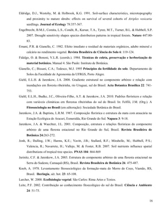 Eldridge, D.J., Westoby, M. & Holbrook, K.G. 1991. Soil-surface characteristics, microtopography
and proximity to mature shrubs: effects on survival of several cohorts of Atriplex vesicaria
seedlings. Journal of Ecology 78:357-367.
Engelbrecht, B.M.J., Comita, L.S., Condit, R., Kursar, T.A., Tyree, M.T., Turner, B.L. & Hubbell, S.P.
2007. Drought sensitivity shapes species distribution patterns in tropical forests. Nature 447:8083.
Ernani, P.R. & Gianello, C. 1982. Efeito imediato e residual de materiais orgânicos, adubo mineral e
calcário no rendimento vegetal. Revista Brasileira de Ciência do Solo 6: 119-124.
Fidalgo, O. & Bononi, V.L.R. (coords.). 1984. Técnicas de coleta, preservação e herborização de
material botânico. Manual 4. São Paulo: Instituto de Botânica.
Gianello, C.; Bissani, C.A.; Tedesco, M.J. 1995 Princípios da fertilidade do solo. Departamento de
Solos da Faculdade de Agronomia da UFRGS, Porto Alegre.
Giehl, E.L.H. & Jarenkow, J.A. 2008. Gradiente estrutural no componente arbóreo e relação com
inundações em floresta ribeirinha, rio Uruguai, sul do Brasil. Acta Botanica Brasilica 22: 741753.
Giehl, E.L.H., Budke, J.C., Oliveira-Filho, A.T. & Jarenkow, J.A. 2010. Padrões florísticos e relação
com variáveis climáticas em florestas ribeirinhas do sul do Brasil. In: Felfili, J.M. (Org.). A
Fitossociologia no Brasil (em editoração): Sociedade Botânica do Brasil.
Jarenkow, J.A. & Baptista, L.R.M. 1987. Composição florística e estrutura da mata com araucária na
Estação Ecológica de Aracuri, Esmeralda, Rio Grande do Sul. Napaea 3: 9-18.
Jarenkow, J.A. & Waechter, J.L. 2001. Composição, estrutura e relações florísticas do componente
arbóreo de uma floresta estacional no Rio Grande do Sul, Brasil. Revista Brasileira de
Botânica 24:263-272.
Jonh, R.; Dalling, J.W.; Harms, K.E.; Yavitt, J.B.; Stallard, R.F.; Mirabello, M.; Hubbell, P.S.;
Valencia, R.; Navarrete, H.; Vallejo, M. & Foster, R.B. 2007. Soil nutrients influence spatial
distributions of tropical tree species. PNAS 104: 864-869
Jurinitz, C.F. & Jarenkow, J.A. 2003. Estrutura do componente arbóreo de uma floresta estacional na
Serra do Sudeste, Camaquã (RS), Brasil. Revista Brasileira de Botânica 26: 475-487.
Knob, A. 1978. Levantamento fitossociológico da formação-mata do Morro do Coco, Viamão, RS,
Brasil. Iheringia, sér. bot. 23: 65-108.
Larcher, W. 2000. Ecofisiologia vegetal. São Carlos: Rima Artes e Textos.
Leite, P.F. 2002. Contribuição ao conhecimento fitoecológico do sul do Brasil. Ciência e Ambiente
24: 51-73.
16

 