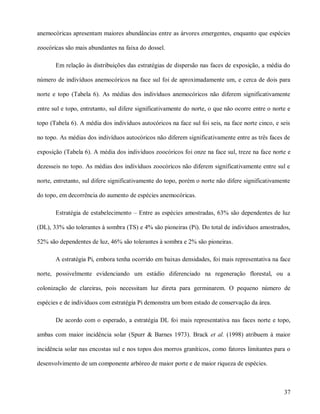 anemocóricas apresentam maiores abundâncias entre as árvores emergentes, enquanto que espécies
zoocóricas são mais abundantes na faixa do dossel.
Em relação às distribuições das estratégias de dispersão nas faces de exposição, a média do
número de indivíduos anemocóricos na face sul foi de aproximadamente um, e cerca de dois para
norte e topo (Tabela 6). As médias dos indivíduos anemocóricos não diferem significativamente
entre sul e topo, entretanto, sul difere significativamente do norte, o que não ocorre entre o norte e
topo (Tabela 6). A média dos indivíduos autocóricos na face sul foi seis, na face norte cinco, e seis
no topo. As médias dos indivíduos autocóricos não diferem significativamente entre as três faces de
exposição (Tabela 6). A média dos indivíduos zoocóricos foi onze na face sul, treze na face norte e
dezesseis no topo. As médias dos indivíduos zoocóricos não diferem significativamente entre sul e
norte, entretanto, sul difere significativamente do topo, porém o norte não difere significativamente
do topo, em decorrência do aumento de espécies anemocóricas.
Estratégia de estabelecimento – Entre as espécies amostradas, 63% são dependentes de luz
(DL), 33% são tolerantes à sombra (TS) e 4% são pioneiras (Pi). Do total de indivíduos amostrados,
52% são dependentes de luz, 46% são tolerantes à sombra e 2% são pioneiras.
A estratégia Pi, embora tenha ocorrido em baixas densidades, foi mais representativa na face
norte, possivelmente evidenciando um estádio diferenciado na regeneração florestal, ou a
colonização de clareiras, pois necessitam luz direta para germinarem. O pequeno número de
espécies e de indivíduos com estratégia Pi demonstra um bom estado de conservação da área.
De acordo com o esperado, a estratégia DL foi mais representativa nas faces norte e topo,
ambas com maior incidência solar (Spurr & Barnes 1973). Brack et al. (1998) atribuem à maior
incidência solar nas encostas sul e nos topos dos morros graníticos, como fatores limitantes para o
desenvolvimento de um componente arbóreo de maior porte e de maior riqueza de espécies.

37

 