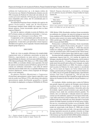 Riqueza de formigas de solo na praia da Pedreira, Parque Estadual de Itapuã, Viamão, RS, Brasil
colônias de Cyphomyrmex sp. e de alguns ninhos de
Trachymyrmex sp. (Tabela I). Paralelamente, distante cerca de
500 m da praia da Pedreira foi observado um ninho de Atta
sexdens piriventris Santschi, 1919 mas que, por estar fora das
áreas estipuladas para coleta, não foi considerada para os
cálculos de riqueza.
Da subfamília Ponerinae foram coletadas três espécies do
gênero Pachycondyla, sendo que de Brachymymex
(Formicinae) também foram obtidas três espécies. Para os
demais gêneros, foram encontradas apenas uma ou duas
espécies (Tabela I).
Do total de espécies coletadas na praia da Pedreira, três
(0,5%) foram comuns aos ambientes amostrados: A. laticeps,
Crematogaster sp. e Solenopsis invicta Buren, 1972.
Comparando as três comunidades pela análise de cluster,
as areias da orla e a barreira pedregosa formaram um
agrupamento. A mata nativa, por apresentar a maior riqueza e
abundância de espécies, ficou separada e bastante distanciada
daquele grupo (Figura 2).
DISCUSSÃO
Tendo em vista as grandes diferenças da complexidade
vegetacional entre os ambientes amostrados na praia da
Pedreira, especialmente na mata nativa e, portanto, a
disponibilidade de alimento e de locais para nidificação (Majer
1983; Benson & Harada 1988; Matos et al. 1994; Alonso 2000;
Brown 2000), os resultados obtidos eram esperados. Do total
de espécies encontradas na praia da Pedreira, apenas 0,5% foi
comum aos ambientes amostrados, o que além de indicar
reduzida conectividade entre eles e as grandes diferenças nos
recursos disponíveis, mostra a baixa migração de formigas
entre os três ambientes.
Os gêneros Pheidole (Myrmicinae) e Camponotus
(Formicinae) apresentaram a maior riqueza específica o que
está de acordo com Wilson (1976), além destes dois gêneros
apresentarem ampla distribuição geográfica e grande
diversidade de adaptações ecológicas (Hölldobler & Wilson

40

Curva do coletor
35

Nº de espécies

30
Areias da orla
Barreira pedregosa
Mata nativa

25
20
15
10
5
0
0

5

10

15

20

25

30

35

Nº amostral

Fig. 1 - Riqueza estimada de espécies de formigas em três ambientes da
praia da Pedreira, Parque Estadual de Itapuã, Viamão, RS.

555

Tabela II - Riquezas, observada (Sobs) e estimada (Sest), de formigas
em três ambientes da praia da Pedreira, Parque Estadual de Itapuã,
Viamão, RS.
Ambiente

Sobs(*)

Sest

Mata nativa
Barreira pedregosa
Areias da orla

37(53)
7(12)
4(8)

37,5
8,9
5,9

Valores entre parênteses incluem dados das iscas de sardinha, coleta
direta e do folhiço (no caso da mata nativa).

1990; Bolton 1994). Resultados similares foram encontrados
em ambientes de restinga e de mata de restinga no morro da
Grota, também no PEI (Sacchett & Diehl 2004), bem como por
diversos outros autores em outras regiões (Benson & Harada
1988; Leal & Lopes 1992; Marinho et al. 2002; Hameister et al.
2003; Fonseca & Diehl 2004).
Pertencentes à subfamília Ponerinae, foram encontradas
três espécies do gênero Pachycondyla, das quais P. crenata
(Roger, 1861) e P. laevigata (Smith, F., 1858) não estavam
citadas nos catálogos de Kempf (1972) e de Brandão (1991),
como de ocorrência para o Rio Grande do Sul. Desta forma,
este é o primeiro registro destas duas espécies para o estado.
No morro da Grota, também no PEI, Sacchett & Diehl (2004)
registraram riqueza total (Sobs=61) similar de espécies de
formigas a da praia da Pedreira. Paralelamente, ela foi similar à
riqueza observada (Sobs=51) para o Parque das Guaritas, área
ainda muito bem preservada na Bacia do Camaquã, na região
Sudoeste do estado (Diehl et al. 2004). No entanto, a riqueza
total na praia da Pedreira foi muito superior à encontrada
(Sobs=33) no morro de Itapeva em Torres (litoral norte do
estado), caracterizado por restingas e dunas móveis (Hameister
et al. 2003), mas já com grande atividade humana, especialmente
turística, bem como à registrada (Sobs=20) em uma área
suburbana do município de São Leopoldo na região da Encosta
Inferior do Nordeste do Rio Grande do Sul por Haubert et al.
(1998).
Os resultados obtidos mostram para a praia da Pedreira
uma grande riqueza de espécies de formigas, possivelmente
resultante da disponibilidade e variedade de locais de
nidificação e de recursos alimentares fornecidos pela alta
diversidade, vegetal e animal existentes e que, apesar da ação
antrópica local, ainda são consideravelmente grandes. No
entanto, deve ser destacado o reduzido número de espécies
comuns aos três ambientes, apenas 0,5% da riqueza observada,
o que indica uma baixa conectividade entre eles, assim como
também pode estar indicando um efeito disruptivo local pela
intensa atividade humana ocorrida até há bem pouco tempo.
Por sua vez, a ocorrência de Labidus coecus (Latreille, 1802)
na mata nativa da praia da Pedreira, sugere fortemente o bom
estado de conservação (vide Brown Jr. 2000) não só desta
zona, mas do Parque como um todo, visto que esta espécie de
formiga legionária necessita de grandes extensões ao longo
das quais desloca-se constantemente em busca de alimento.
Cabe destacar que Sacchett & Diehl (2004) também relataram a
ocorrência desta espécie no morro da Grota (PEI).
Revista Brasileira de Entomologia 49(4): 552-556, dezembro 2005

 
