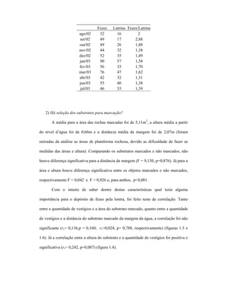 ago/02
set/02
out/02
nov/02
dez/02
jan/03
fev/03
mar/03
abr/03
jun/03
jul/03

Fezes
32
49
49
44
52
90
56
76
42
55
46

Latrina Fezes/Latrina
16
2
17
2,88
26
1,88
32
1,38
35
1,49
57
1,58
33
1,70
47
1,62
32
1,31
40
1,38
33
1,39

2) Há seleção dos substratos para marcação?
A média para a área das rochas marcadas foi de 5,11m2, a altura média a partir
do nível d’água foi de 0,66m e a distância média da margem foi de 2,07m (foram
retiradas da análise as áreas de plataforma rochosa, devido as dificuldade de fazer as
medidas das áreas e altura). Comparando os substratos marcados e não marcados, não
houve diferença significativa para a distância da margem (F = 9,130, p=0,876). Já para a
área e altura houve diferença significativa entre os objetos marcados e não marcados,
respectivamente F = 0,042 e F = 0,926 e, para ambos, p<0,001.
Com o intuito de saber dentre destas características qual teria alguma
importância para o depósito de fezes pela lontra, foi feito teste de correlação. Tanto
entre a quantidade de vestígios e a área do substrato marcado, quanto entre a quantidade
de vestígios e a distância do substrato marcado da margem da água, a correlação foi não
significante (rs= 0,136,p = 0,160; rs=0,024, p= 0,788, respectivamente) (figuras 1.5 e
1.6). Já a correlação entre a altura do substrato e a quantidade de vestígios foi positiva e
significativa (rs= 0,242, p=0,007) (figura 1.4).

 