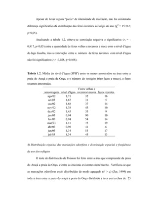 Apesar de haver alguns “picos” de intensidade de marcação, não foi constatado
diferença significativa da distribuição das fezes recentes ao longo do ano (χ2 = 15,512;
p=0,05).
Analisando a tabela 1.2, obteve-se correlação negativa e significativa (rs = 0,817, p<0,05) entre a quantidade de fezes velhas e recentes e muco com o nível d’água
do lago Guaíba, mas a correlação entre o número de fezes recentes com nível d’água
não foi significativo (rs= -0,028, p=0,468).

Tabela 1.2. Média do nível d’água (SPH∗) entre os meses amostrados na área entre a
praia do Araçá e praia da Onça, e o número de vestígios (tipo fezes e muco), e fezes
recentes amostradas.
Fezes velhas e
amostragem nível d'água recentes+mucos fezes recentes
ago/02
1,71
32
16
set/02
1,67
31
5
out/02
1,88
37
14
nov/02
1,38
43
10
dez/02
1,45
33
9
jan/03
0,94
90
10
fev/03
0,94
54
14
mar/03
1,11
75
19
abr/03
0,98
41
6
jun/03
1,34
53
17
jul/03
1,34
45
13
4) Distribuição espacial das marcações odorífera e distribuição espacial e freqüência
de uso dos refúgios
O teste de distribuição de Poisson foi feito entre a área que compreende da praia
do Araçá a praia da Onça, e entre as encostas existentes neste trecho. Verificou-se que
as marcações odoríferas estão distribuídas de modo agregado (δ2 > µ) (Zar, 1999) em
toda a área entre a praia do araçá a praia da Onça dividindo a área em trechos de 25

 