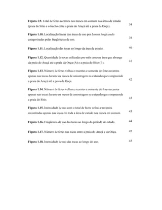 Figura 1.9. Total de fezes recentes nos meses em comum nas áreas de estudo
(praia do Sítio e o trecho entre a praia do Araçá até a praia da Onça).

34

Figura 1.10. Localização linear das áreas de uso por Lontra longicaudis
catagorizadas pelas freqüências de uso.
Figura 1.11. Localização das tocas ao longo da área de estudo.

38
40

Figura 1.12. Quantidade de tocas utilizadas pro mês tanto na área que abrange
da praia do Araçá até a praia da Onça (A) e a praia do Sítio (B).

41

Figura 1.13. Número de fezes velhas e recentes e somente de fezes recentes
apenas nas tocas durante os meses de amostragem na extensão que compreende
a praia do Araçá até a praia da Onça.

42

Figura 1.14. Número de fezes velhas e recentes e somente de fezes recentes
apenas nas tocas durante os meses de amostragem na extensão que compreende
a praia do Sítio.

43

Figura 1.15. Intensidade de uso com o total de fezes velhas e recentes
encontradas apenas nas tocas em toda a área de estudo nos meses em comum.

43

Figura 1.16. Freqüência de uso das tocas ao longo do período de estudo.

44

Figura 1.17. Número de fezes nas tocas entre a praia do Araçá e da Onça.

45

Figura 1.18. Intensidade de uso das tocas ao longo do ano.

45

 