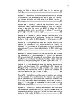 vi
junho de 2002 e julho de 2003. Log (n+1)= número de
indivíduos...............................................................................32
Figura 12 – Biomassa total das espécies capturadas através
do picaré (a) e das redes de espera (b), na praia das Pombas,
no período de junho de 2002 a julho de 2003. Log (n+1)=
biomassa................................................................................35
Figura 13 – Variação mensal da abundância total em
biomassa, para a taxocenose de peixes da praia das Pombas,
entre o período de junho de 2002 e julho de 2003,
considerando (a) ambos os métodos de coleta, (b) somente o
picaré e (c) somente redes de espera....................................36
Figura 14 – Valores da captura sazonal, em biomassa, dos
indivíduos capturados na praia das Pombas, no período de
junho de 2002 e julho de 2003. Log (n+1)= biomassa...........37
Figura 15 – Variação mensal total dos valores relativos aos
índices de diversidade (H’), equitabilidade (E), riqueza de
Margalef (R) e dominância (D) aplicados à comunidade íctica
da praia das Pombas, no período de junho de 2002 e julho de
2003.......................................................................................40
Figura 16 – Variação mensal dos valores relativos aos índices
de diversidade (H’), equitabilidade (E), riqueza de Margalef
(R) e dominância (D) aplicados à comunidade íctica da praia
das Pombas amostrada através do picaré (a) e com redes de
espera (b), no período de junho de 2002 e julho de 2003.....41
Figura 17 – Variação mensal total dos valores relativos aos
índices de diversidade (H’), equitabilidade (E), riqueza de
Margalef (R) e dominância (D) aplicados aos valores de
biomassa da comunidade íctica da praia das Pombas, no
período de junho de 2002 e julho de 2003.............................42
Figura 18 – Variação mensal dos valores relativos aos índices
de diversidade (H’), equitabilidade (E), riqueza de Margalef
(R) e dominância (D) aplicados aos valores de biomassa da
comunidade íctica da praia das Pombas amostrada através do
picaré (a) e das redes de espera (b), no período de junho de
2002 e julho de 2003..............................................................43
Figura 19 – Distribuição da freqüência relativa dos intervalos
de classes de comprimento padrão (Lp) para as espécies de
peixes capturadas na praia das Pombas, durante o período de
junho de 2002 e julho de 2003...............................................44

 