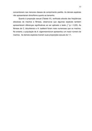 53
concentraram nas menores classes de comprimento padrão. As demais espécies
não apresentaram dimorfismo quanto ao tamanho.
Quanto à proporção sexual (Tabela VI), verificada através das freqüências
absolutas de machos e fêmeas, observa-se que algumas espécies também
apresentaram diferenças significativas ao ser aplicado o teste χ2 (p < 0,05). As
fêmeas de C. ibicuhiensis e H. luetkenii foram mais numerosas que os machos.
No entanto, a população de A. eigenmanniorum apresentou um maior número de
machos. As demais espécies tiveram suas proporções sexuais de 1:1.

 