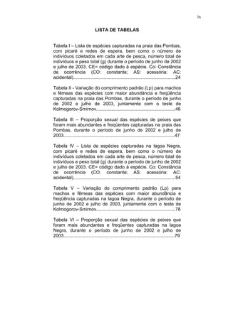 ix
LISTA DE TABELAS

Tabela I – Lista de espécies capturadas na praia das Pombas,
com picaré e redes de espera, bem como o número de
indivíduos coletados em cada arte de pesca, número total de
indivíduos e peso total (g) durante o período de junho de 2002
e julho de 2003. CE= código dado à espécie. Co: Constância
de ocorrência (CO: constante; AS: acessória: AC:
acidental)................................................................................24
Tabela II - Variação do comprimento padrão (Lp) para machos
e fêmeas das espécies com maior abundância e freqüência
capturadas na praia das Pombas, durante o período de junho
de 2002 e julho de 2003, juntamente com o teste de
Kolmogorov-Smirnov..............................................................46
Tabela III – Proporção sexual das espécies de peixes que
foram mais abundantes e freqüentes capturadas na praia das
Pombas, durante o período de junho de 2002 e julho de
2003.......................................................................................47
Tabela IV – Lista de espécies capturadas na lagoa Negra,
com picaré e redes de espera, bem como o número de
indivíduos coletados em cada arte de pesca, número total de
indivíduos e peso total (g) durante o período de junho de 2002
e julho de 2003. CE= código dado à espécie. Co: Constância
de ocorrência (CO: constante; AS: acessória: AC:
acidental)................................................................................54
Tabela V – Variação do comprimento padrão (Lp) para
machos e fêmeas das espécies com maior abundância e
freqüência capturadas na lagoa Negra, durante o período de
junho de 2002 e julho de 2003, juntamente com o teste de
Kolmogorov-Smirnov..............................................................78
Tabela VI – Proporção sexual das espécies de peixes que
foram mais abundantes e freqüentes capturadas na lagoa
Negra, durante o período de junho de 2002 e julho de
2003.......................................................................................79

 