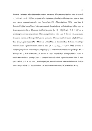 33
diâmetro à altura do peito das espécies arbóreas apresentou diferenças significativas entre as áreas (H
= 19,318; g.l. = 4; P < 0,05), e as comparações pareadas revelam haver diferenças entre todas as áreas
com exceção para as comparações entre Campo Sujo (CS) e Morro da Grota (MG), e para Mata de
Encosta (ENC) e Lagoa Negra (LN). A comparação da variação da profundidade do folhiço entre as
áreas demonstrou haver diferenças significativas entre elas (H = 18,618; g.l. =4; P < 0,05), e as
comparações pareadas apresentaram diferenças significativas entre Mata de Encosta e todas as outras
áreas com exceção da Restinga (RST), a qual apresentou diferença significativa com relação à Campo
Sujo (CS), Lagoa Negra (LN) e Morro da Grota (MG). A disponibilidade de tocas e/ou abrigos
também diferiu significativamente entre as áreas (H = 11,819; g.l. = 4; P < 0,05), enquanto as
comparações pareadas revelaram que Campo Sujo (CS) difere estatisticamente de Lagoa Negra (LN) e
Restinga (RST), Mata de Encosta (ENC) difere de Lagoa Negra (LN) e Restinga (RST), e Morro da
Grota (MG) difere de Restinga (RST). A cobertura de dossel variou significativamente entre as áreas
(H = 20,315; g.l. = 4; P < 0,001), e as comparações pareadas diferiram estatisticamente com exceção
entre Campo Sujo (CS) e Morro da Grota (MG) e de Mata de Encosta (ENC) e Restinga (RST).

 