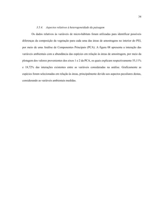 34

3.5.4.

Aspectos relativos à heterogeneidade da paisagem

Os dados relativos às variáveis de micro-hábitats foram utilizadas para identificar possíveis
diferenças da composição da vegetação para cada uma das áreas de amostragens no interior do PEI,
por meio de uma Análise de Componentes Principais (PCA). A figura 08 apresenta a interação das
variáveis ambientais com a abundância das espécies em relação às áreas de amostragem, por meio da
plotagem dos valores provenientes dos eixos 1 e 2 da PCA, os quais explicam respectivamente 55,11%
e 18,72% das interações existentes entre as variáveis consideradas na análise. Graficamente as
espécies foram selecionadas em relação às áreas, principalmente devido aos aspectos peculiares destas,
considerando as variáveis ambientais medidas.

 