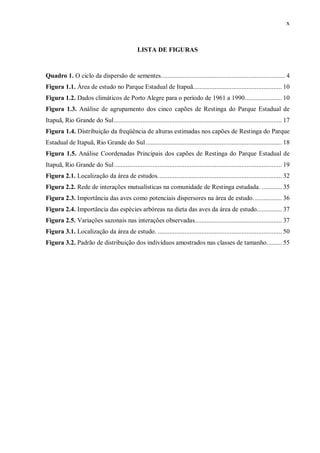 x

LISTA DE FIGURAS

Quadro 1. O ciclo da dispersão de sementes.......................................................................... 4
Figura 1.1. Área de estudo no Parque Estadual de Itapuã..................................................... 10
Figura 1.2. Dados climáticos de Porto Alegre para o período de 1961 a 1990...................... 10
Figura 1.3. Análise de agrupamento dos cinco capões de Restinga do Parque Estadual de
Itapuã, Rio Grande do Sul .................................................................................................... 17
Figura 1.4. Distribuição da freqüência de alturas estimadas nos capões de Restinga do Parque
Estadual de Itapuã, Rio Grande do Sul ................................................................................. 18
Figura 1.5. Análise Coordenadas Principais dos capões de Restinga do Parque Estadual de
Itapuã, Rio Grande do Sul .................................................................................................... 19
Figura 2.1. Localização da área de estudos.......................................................................... 32
Figura 2.2. Rede de interações mutualísticas na comunidade de Restinga estudada. ............ 35
Figura 2.3. Importância das aves como potenciais dispersores na área de estudo. ................ 36
Figura 2.4. Importância das espécies arbóreas na dieta das aves da área de estudo............... 37
Figura 2.5. Variações sazonais nas interações observadas.................................................... 37
Figura 3.1. Localização da área de estudo. .......................................................................... 50
Figura 3.2. Padrão de distribuição dos indivíduos amostrados nas classes de tamanho......... 55

 