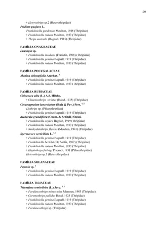 100

+ Heterothrips sp.2 (Heterothripidae)
Psidium guajava L.
Frankliniella gardeniae Moulton, 1948 (Thripidae)
+ Frankliniella rodeos Moulton, 1933 (Thripidae)
+ Thrips australis (Bagnall, 1915) (Thripidae)
FAMÍLIA ONAGRACEAE
Ludwigia sp.
+ Frankliniella insularis (Franklin, 1908) (Thripidae)
+ Frankliniella gemina Bagnall, 1919 (Thripidae)
+ Frankliniella rodeos Moulton, 1933 (Thripidae)
FAMÍLIA POLYGALACEAE
Monina oblongifolia Arechav. 1
+ Frankliniella gemina Bagnall, 1919 (Thripidae)
+ Frankliniella rodeos Moulton, 1933 (Thripidae)
FAMÍLIA RUBIACEAE
Chiococca alba (L.) A.S. Hitchc.
+ Chaetisothrips striatus (Hood, 1935) (Thripidae)
Coccocypselum lanceolatum (Ruiz & Pav.) Pers. 1, 2
Liothrips sp. (Phlaeothripidae)
+ Frankliniella gemina Bagnall, 1919 (Thripidae)
Richardia grandiflora (Cham. & Schltdl.) Steud.
+ Frankliniella oxyura Bagnall, 1919 (Thripidae)
+ Frankliniella rodeos Moulton, 1933 (Thripidae)
+ Neohydatothrips flavens (Moulton, 1941) (Thripidae)
Spermacoce verticillata L. 1, 2
+ Frankliniella gemina Bagnall, 1919 (Thripidae)
+ Frankliniella bertelsi (De Santis, 1967) (Thripidae)
+ Frankliniella rodeos Moulton, 1933 (Thripidae)
+ Haplothrips fiebrigi Priesner, 1931 (Phlaeothripidae)
Heterothrips sp.3 (Heterothripidae)
FAMÍLIA SOLANACEAE
Petunia sp. 1
+ Frankliniella gemina Bagnall, 1919 (Thripidae)
+ Frankliniella rodeos Moulton, 1933 (Thripidae)
FAMÍLIA TILIACEAE
Triumfetta semitriloba (L.) Jacq. 1, 2
+ Paraleucothrips minusculus Johansen, 1983 (Thripidae)
+ Coremothrips pallidus Hood, 1925 (Thripidae)
+ Frankliniella gemina Bagnall, 1919 (Thripidae)
+ Frankliniella rodeos Moulton, 1933 (Thripidae)
+ Paraleucothrips sp. (Thripidae)

 