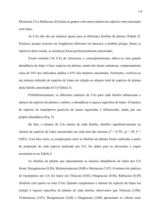 118

Myrtaceae (7) e Rubiaceae (6) foram os grupos com maior número de espécies com associação
com tripes.
As UAs não são em números iguais para as diferentes famílias de plantas (Tabela 2).
Primeiro, porque ocorrem em freqüências diferentes na natureza, e também porque, frente os
objetivos deste estudo, as asteráceas foram preferencialmente amostradas.
Foram retiradas 136 UAs de Asteraceae e, conseqüentemente, obteve-se uma grande
abundância de tripes. Cinco espécies de plantas, sendo três destas asteráceas, compreenderam
cerca de 54% dos indivíduos adultos e 65% dos imaturos amostrados. Entretanto, verificou-se
um número reduzido de espécies de tripes em relação ao número total de espécies de plantas
desta família amostradas (0,7) (Tabela 2).
Probabilisticamente, os diferentes números de UAs para cada família influenciam o
número de espécies de plantas, e ambos, a abundância e riqueza específica de tripes. O número
de espécies de tisanópteros possíveis de serem registradas é influenciado, ainda, por sua
própria abundância (Fig. 5).
De fato, o número de UAs dentro de cada família, interfere significativamente no
número de espécies de tripes encontradas em cada uma das mesmas (r2 = 0,791; gl = 20; P <
0,001). Com base nisto, as comparações entre as famílias de plantas foram realizadas a partir
da proporção de cada aspecto analisado por UA. Os dados para as discussões a seguir
encontram-se na Tabela 2.
As famílias de plantas que apresentaram as maiores abundâncias de tripes por UA
foram: Boraginaceae (9,50), Melastomataceae (9,00) e Myrtaceae (7,07). O número de espécies
de tisanópteros por UA foi maior em Tiliaceae (0,83), Onagraceae (0,50), Rubiaceae (0,50)
(famílias com quatro ou mais UAs). Quando comparamos o número de espécies de tripes em
relação à riqueza específica de plantas de cada família, observamos que Tiliaceae (5,00),
Verbenaceae (3,67), Boraginaceae (3,00) e Onagraceae (3,00) apresentam os valores mais

 