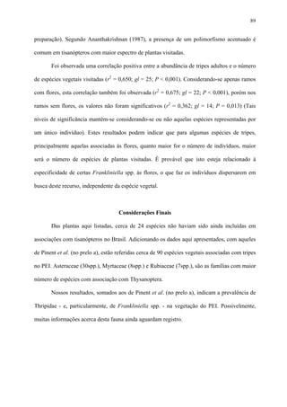 89

preparação). Segundo Ananthakrishnan (1987), a presença de um polimorfismo acentuado é
comum em tisanópteros com maior espectro de plantas visitadas.
Foi observada uma correlação positiva entre a abundância de tripes adultos e o número
de espécies vegetais visitadas (r2 = 0,650; gl = 25; P < 0,001). Considerando-se apenas ramos
com flores, esta correlação também foi observada (r2 = 0,675; gl = 22; P < 0,001), porém nos
ramos sem flores, os valores não foram significativos (r2 = 0,362; gl = 14; P = 0,013) (Tais
níveis de significância mantêm-se considerando-se ou não aquelas espécies representadas por
um único indivíduo). Estes resultados podem indicar que para algumas espécies de tripes,
principalmente aquelas associadas às flores, quanto maior for o número de indivíduos, maior
será o número de espécies de plantas visitadas. É provável que isto esteja relacionado à
especificidade de certas Frankliniella spp. às flores, o que faz os indivíduos dispersarem em
busca deste recurso, independente da espécie vegetal.

Considerações Finais
Das plantas aqui listadas, cerca de 24 espécies não haviam sido ainda incluídas em
associações com tisanópteros no Brasil. Adicionando os dados aqui apresentados, com aqueles
de Pinent et al. (no prelo a), estão referidas cerca de 90 espécies vegetais associadas com tripes
no PEI. Asteraceae (30spp.), Myrtaceae (8spp.) e Rubiaceae (7spp.), são as famílias com maior
número de espécies com associação com Thysanoptera.
Nossos resultados, somados aos de Pinent et al. (no prelo a), indicam a prevalência de
Thripidae - e, particularmente, de Frankliniella spp. - na vegetação do PEI. Possivelmente,
muitas informações acerca desta fauna ainda aguardam registro.

 