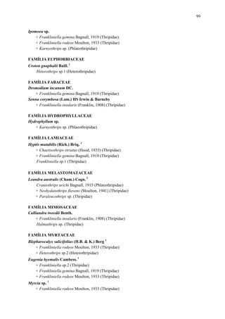 99

Ipomoea sp.
+ Frankliniella gemina Bagnall, 1919 (Thripidae)
+ Frankliniella rodeos Moulton, 1933 (Thripidae)
+ Karnyothrips sp. (Phlaeothripidae)
FAMÍLIA EUPHORBIACEAE
Croton gnaphalii Baill. 1
Heterothrips sp.1 (Heterothripidae)
FAMÍLIA FABACEAE
Desmodium incanum DC.
+ Frankliniella gemina Bagnall, 1919 (Thripidae)
Senna corymbosa (Lam.) HS Irwin & Barneby
+ Frankliniella insularis (Franklin, 1908) (Thripidae)
FAMÍLIA HYDROPHYLLACEAE
Hydrophyllum sp.
+ Karnyothrips sp. (Phlaeothripidae)
FAMÍLIA LAMIACEAE
Hyptis mutabilis (Rich.) Briq. 1
+ Chaetisothrips striatus (Hood, 1935) (Thripidae)
+ Frankliniella gemina Bagnall, 1919 (Thripidae)
Frankliniella sp.1 (Thripidae)
FAMÍLIA MELASTOMATACEAE
Leandra australis (Cham.) Cogn. 2
Craniothrips urichi Bagnall, 1915 (Phlaeothripidae)
+ Neohydatothrips flavens (Moulton, 1941) (Thripidae)
+ Paraleucothrips sp. (Thripidae)
FAMÍLIA MIMOSACEAE
Calliandra tweedii Benth.
+ Frankliniella insularis (Franklin, 1908) (Thripidae)
Halmathrips sp. (Thripidae)
FAMÍLIA MYRTACEAE
Blepharocalyx salicifolius (H.B. & K.) Berg 1
+ Frankliniella rodeos Moulton, 1933 (Thripidae)
+ Heterothrips sp.2 (Heterothripidae)
Eugenia hyemalis Cambess. 1
+ Frankliniella sp.2 (Thripidae)
+ Frankliniella gemina Bagnall, 1919 (Thripidae)
+ Frankliniella rodeos Moulton, 1933 (Thripidae)
Myrcia sp. 1
+ Frankliniella rodeos Moulton, 1933 (Thripidae)

 