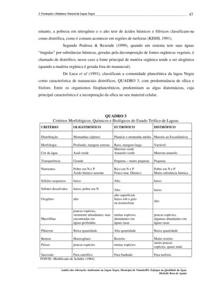 47

3. Formação e Dinâmica Natural da Lagoa Negra

entanto, a pobreza em nitrogênio e o alto teor de ácidos húmicos e fúlvicos classificam-na
como distrófica, como é comum acontecer em regiões de turfeiras (KISHI, 1991).
Segundo Pedrosa & Rezende (1999), quando um sistema tem suas águas
“tingidas” por substâncias húmicas, geradas pela decomposição de fontes orgânicas vegetais, é
chamado de distrófico, nesse caso a fonte principal de matéria orgânica tende a ser alogênica
(quando a matéria orgânica é gerada fora do manancial).
De Luca et al (1991), classificam a comunidade planctônica da lagoa Negra
como característica de mananciais distróficos, QUADRO 3, com predominância de sílica e
fósforo. Entre os organismos fitoplanctônicos, predominam as algas diatomáceas, cuja
principal característica é a incorporação da sílica no seu material celular.

QUADRO 3
Critérios Morfológicos, Químicos e Biológicos do Estado Trófico de Lagoas
CRITÉRIO

OLIGOTRÓFICO

EUTRÓFICO

DISTRÓFICO

Distribuição

Montanhas (alpino)

Planície e montanha média Maioria na Escandinávia

Morfologia

Profundo, margem estreita

Variável

Cor da água

Azul-verde

Raso, margem larga
Marrom-verde
Amarelo-verde

Transparência

Grande

Pequena – muito pequena

Pequena

Nutrientes

Pobre em N e P
Ácido húmico ausente

Rico em N e P
Pouco mat. Húmico

Pobre em N e P
Muita substância húmica

Sólidos suspensos

baixo

Alto

baixo

Sólidos dissolvidos

baixo, pobre em N

Alto

baixo

Oxigênio

alto

alto superficial,
baixo sob o gelo
ou termoclima

Marrom-amarelo

alto

poucas espécies,
raramente abundantes, mas
encontradas em
águas profundas

muitas espécies,
abundantes em
águas rasas

poucas espécies,
algumas abundantes em
águas rasas

Plâncton

Baixa quantidade

Alta quantidade

Baixa quantidade

Benton

Heterogêneo

Restrito

Peixes

poucas espécies

muitas espécies

Muito restrito
muito poucas
espécies, quase nada

Macrófitas

Sucessão
Para eutrófico
FONTE: Modificado de Schäfer (1984).

Para banhado

Para turfeira

Análise das Alterações Ambientais na Lagoa Negra, Município de Viamão/RS: Enfoque na Qualidade da Água.
Michelle Rosa de Aguiar

 