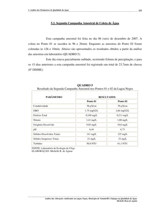 69

5. Análise dos Parâmetros de Qualidade da Água

5.2. Segunda Campanha Amostral de Coleta de Água

Esta campanha amostral foi feita no dia 06 (seis) de dezembro de 2007. A
coleta no Ponto 01 se sucedeu às 9h e 26min. Enquanto as amostras do Ponto 02 foram
coletadas às 12h e 10min. Abaixo são apresentados os resultados obtidos a partir da análise
das amostras em laboratório (QUADRO 5).
Este dia estava parcialmente nublado, ocorrendo 0,6mm de precipitação, e para
os 15 dias anteriores a esta campanha amostral foi registrado um total de 23,7mm de chuvas
(8º DISME).

QUADRO 5
Resultado da Segunda Campanha Amostral nos Pontos 01 e 02 da Lagoa Negra
RESULTADOS

PARÂMETRO
Ponto 01

Ponto 02

58 µ S/cm

59 µS/cm

1,75 mgO2/L

2,60 mgO2/L

Fósforo Total

0,190 mg/L

0,211 mg/L

Nitrato

1,41 mg/L

1,88 mg/L

Oxigênio Dissolvido

9,05 mg/L

10,0 mg/L

6,44

6,73

Sólidos Dissolvidos Totais

141 mg/L

125 mg/L

Sólidos Suspensos Totais

21 mg/L

33 mg/L

50,8 NTU

61,1 NTU

Condutividade
DBO

pH

Turbidez
FONTE: Laboratório de Ecologia da Ufrgs
ELABORAÇÃO: Michelle R. de Aguiar

Análise das Alterações Ambientais na Lagoa Negra, Município de Viamão/RS: Enfoque na Qualidade da Água.
Michelle Rosa de Aguiar

 