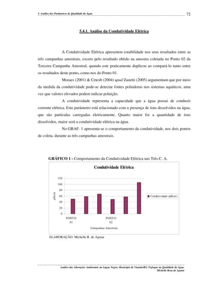 72

5. Análise dos Parâmetros de Qualidade da Água

5.4.1. Análise da Condutividade Elétrica

A Condutividade Elétrica apresentou estabilidade nos seus resultados entre as
três campanhas amostrais, exceto pelo resultado obtido na amostra coletada no Ponto 02 da
Terceira Campanha Amostral, quando este praticamente duplicou ao compará-lo tanto entre
os resultados deste ponto, como nos do Ponto 01.
Moraes (2001) & Cetesb (2004) apud Zanetti (2005) argumentam que por meio
da medida da condutividade pode-se detectar fontes poluidoras nos sistemas aquáticos, uma
vez que valores elevados podem indicar poluição.
A condutividade representa a capacidade que a água possui de conduzir
corrente elétrica. Este parâmetro está relacionado com a presença de íons dissolvidos na água,
que são partículas carregadas eletricamente. Quanto maior for a quantidade de íons
dissolvidos, maior será a condutividade elétrica na água.
No GRAF. 1 apresenta-se o comportamento da condutividade, nos dois pontos
de coleta, durante as três campanhas amostrais.

GRÁFICO 1 - Comportamento da Condutividade Elétrica nas Três C. A.

Condutividade Elétrica
120
100
µS/cm

80
60

Condutividade (µS/cm)

40
20
0
PONT O
01

PONT O
02
Campanhas Amostrais

ELABORAÇÃO: Michelle R. de Aguiar

Análise das Alterações Ambientais na Lagoa Negra, Município de Viamão/RS: Enfoque na Qualidade da Água.
Michelle Rosa de Aguiar

 