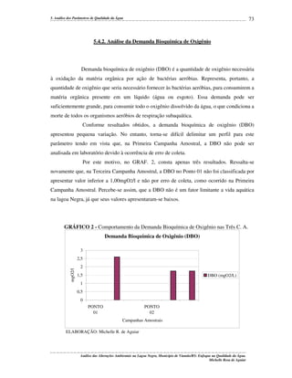 73

5. Análise dos Parâmetros de Qualidade da Água

5.4.2. Análise da Demanda Bioquímica de Oxigênio

Demanda bioquímica de oxigênio (DBO) é a quantidade de oxigênio necessária
à oxidação da matéria orgânica por ação de bactérias aeróbias. Representa, portanto, a
quantidade de oxigênio que seria necessário fornecer às bactérias aeróbias, para consumirem a
matéria orgânica presente em um líquido (água ou esgoto). Essa demanda pode ser
suficientemente grande, para consumir todo o oxigênio dissolvido da água, o que condiciona a
morte de todos os organismos aeróbios de respiração subaquática.
Conforme resultados obtidos, a demanda bioquímica de oxigênio (DBO)
apresentou pequena variação. No entanto, torna-se difícil delimitar um perfil para este
parâmetro tendo em vista que, na Primeira Campanha Amostral, a DBO não pode ser
analisada em laboratório devido à ocorrência de erro de coleta.
Por este motivo, no GRAF. 2, consta apenas três resultados. Ressalta-se
novamente que, na Terceira Campanha Amostral, a DBO no Ponto 01 não foi classificada por
apresentar valor inferior a 1,00mgO2/l e não por erro de coleta, como ocorrido na Primeira
Campanha Amostral. Percebe-se assim, que a DBO não é um fator limitante a vida aquática
na lagoa Negra, já que seus valores apresentaram-se baixos.

GRÁFICO 2 - Comportamento da Demanda Bioquímica de Oxigênio nas Três C. A.

Demanda Bioquímica de Oxigênio (DBO)
3

mgO2/l

2,5
2
1,5

DBO (mgO2/L)

1
0,5
0
PONTO
01

PONTO
02
Campanhas Amostrais

ELABORAÇÃO: Michelle R. de Aguiar

Análise das Alterações Ambientais na Lagoa Negra, Município de Viamão/RS: Enfoque na Qualidade da Água.
Michelle Rosa de Aguiar

 