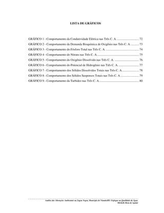 LISTA DE GRÁFICOS

GRÁFICO 1 - Comportamento da Condutividade Elétrica nas Três C. A. ............................ 72
GRÁFICO 2 - Comportamento da Demanda Bioquímica de Oxigênio nas Três C. A. .......... 73
GRÁFICO 3 - Comportamento do Fósforo Total nas Três C. A. .......................................... 74
GRÁFICO 4 - Comportamento do Nitrato nas Três C. A...................................................... 75
GRÁFICO 5 - Comportamento do Oxigênio Dissolvido nas Três C. A. ............................... 76
GRÁFICO 6 - Comportamento do Potencial de Hidrogênio nas Três C. A. .......................... 77
GRÁFICO 7 - Comportamento dos Sólidos Dissolvidos Totais nas Três C. A...................... 78
GRÁFICO 8 - Comportamento dos Sólidos Suspensos Totais nas Três C. A........................ 79
GRÁFICO 9 - Comportamento da Turbidez nas Três C. A................................................... 80

Análise das Alterações Ambientais na Lagoa Negra, Município de Viamão/RS: Enfoque na Qualidade da Água.
Michelle Rosa de Aguiar

 