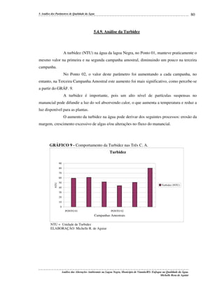 80

5. Análise dos Parâmetros de Qualidade da Água

5.4.9. Análise da Turbidez

A turbidez (NTU) na água da lagoa Negra, no Ponto 01, manteve praticamente o
mesmo valor na primeira e na segunda campanha amostral, diminuindo um pouco na terceira
campanha.
No Ponto 02, o valor deste parâmetro foi aumentando a cada campanha, no
entanto, na Terceira Campanha Amostral este aumento foi mais significativo, como percebe-se
a partir do GRÁF. 9.
A turbidez é importante, pois um alto nível de partículas suspensas no
manancial pode difundir a luz do sol absorvendo calor, o que aumenta a temperatura e reduz a
luz disponível para as plantas.
O aumento da turbidez na água pode derivar dos seguintes processos: erosão da
margem, crescimento excessivo de algas e/ou alterações no fluxo do manancial.

GRÁFICO 9 - Comportamento da Turbidez nas Três C. A.
Turbidez
90
80
70

NTU

60
50

Turbidez (NTU)

40
30
20
10
0
PONTO 01

PONTO 02

Campanhas Amostrais

NTU = Unidade de Turbidez
ELABORAÇÃO: Michelle R. de Aguiar

Análise das Alterações Ambientais na Lagoa Negra, Município de Viamão/RS: Enfoque na Qualidade da Água.
Michelle Rosa de Aguiar

 
