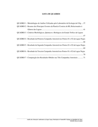 LISTA DE QUADROS

QUADRO 1 - Metodologias de Análise Utilizadas pelo Laboratório de Ecologia da Ufrg ....37
QUADRO 2 - Resumo dos Principais Eventos da Planície Costeira do RS, Relacionados à
Gênese das Lagoas ........................................................................................ 41
QUADRO 3 - Critérios Morfológicos, Químicos e Biológicos do Estado Trófico de Lagoas
................................................................................................................... ..47
QUADRO 4 - Resultado da Primeira Campanha Amostral nos Pontos 01 e 02 da Lagoa Negra
..................................................................................................................... 68
QUADRO 5 - Resultado da Segunda Campanha Amostral nos Pontos 01 e 02 da Lagoa Negra
..................................................................................................................... 69
QUADRO 6 - Resultado da Terceira Campanha Amostral nos Pontos 01 e 02 da Lagoa Negra
..................................................................................................................... 70
QUADRO 7 - Comparação dos Resultados Obtidos nas Três Campanhas Amostrais ........... 71

Análise das Alterações Ambientais na Lagoa Negra, Município de Viamão/RS: Enfoque na Qualidade da Água.
Michelle Rosa de Aguiar

 