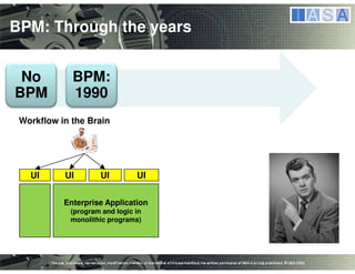 Business Process Management: Implementing Continuous Improvement in Your Organization