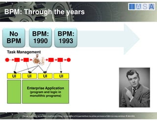 Business Process Management: Implementing Continuous Improvement in Your Organization