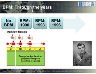 Business Process Management: Implementing Continuous Improvement in Your Organization