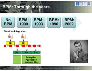 Business Process Management: Implementing Continuous Improvement in Your Organization