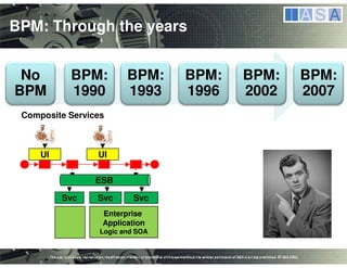 Business Process Management: Implementing Continuous Improvement in Your Organization