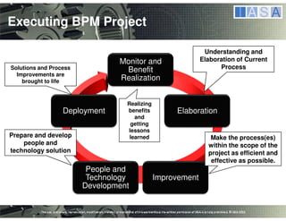 Business Process Management: Implementing Continuous Improvement in Your Organization