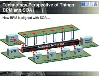 Business Process Management: Implementing Continuous Improvement in Your Organization