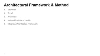 11
Architectural Framework & Method
1. Zachman
2. Togaf
3. Archimate
4. National Institute of Health
5. Integrated Architecture Framework
 