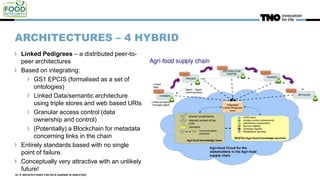 ARCHITECTURES – 4 HYBRID
Linked Pedigrees – a distributed peer-to-
peer architectures
Based on integrating:
GS1 EPCIS (formalised as a set of
ontologies)
Linked Data/semantic architecture
using triple stores and web based URIs
Granular access control (data
ownership and control)
(Potentially) a Blockchain for metadata
concerning links in the chain
Entirely standards based with no single
point of failure.
Conceptually very attractive with an unlikely
future!
10 | IT ARCHITECTURES FOR DATA SHARING IN AGRI-FOOD
 
