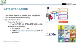 DATA STANDARDS
Data sharing depends on systems being interoperable
Data standards enable interoperability
Data standards include:
Messaging standards
e.g. EDIFACT, GS1 EPCIS, EFSA’s FOODEX2
Vocabularies or ontologies
e.g. AGROVOC, FOODON
Look at https://vest.agrisemantics.org/ over 300
ontologies
6 | IT ARCHITECTURES FOR DATA SHARING IN AGRI-FOOD
 