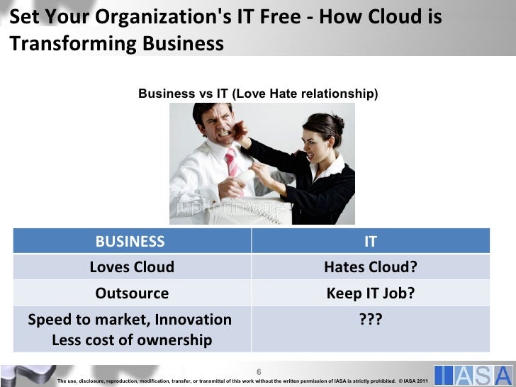 transforming business is how cloud business transforming IT? and cloud is How