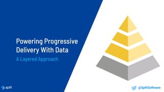 Powering Progressive
Delivery With Data
@SplitSoftware
A Layered Approach
 