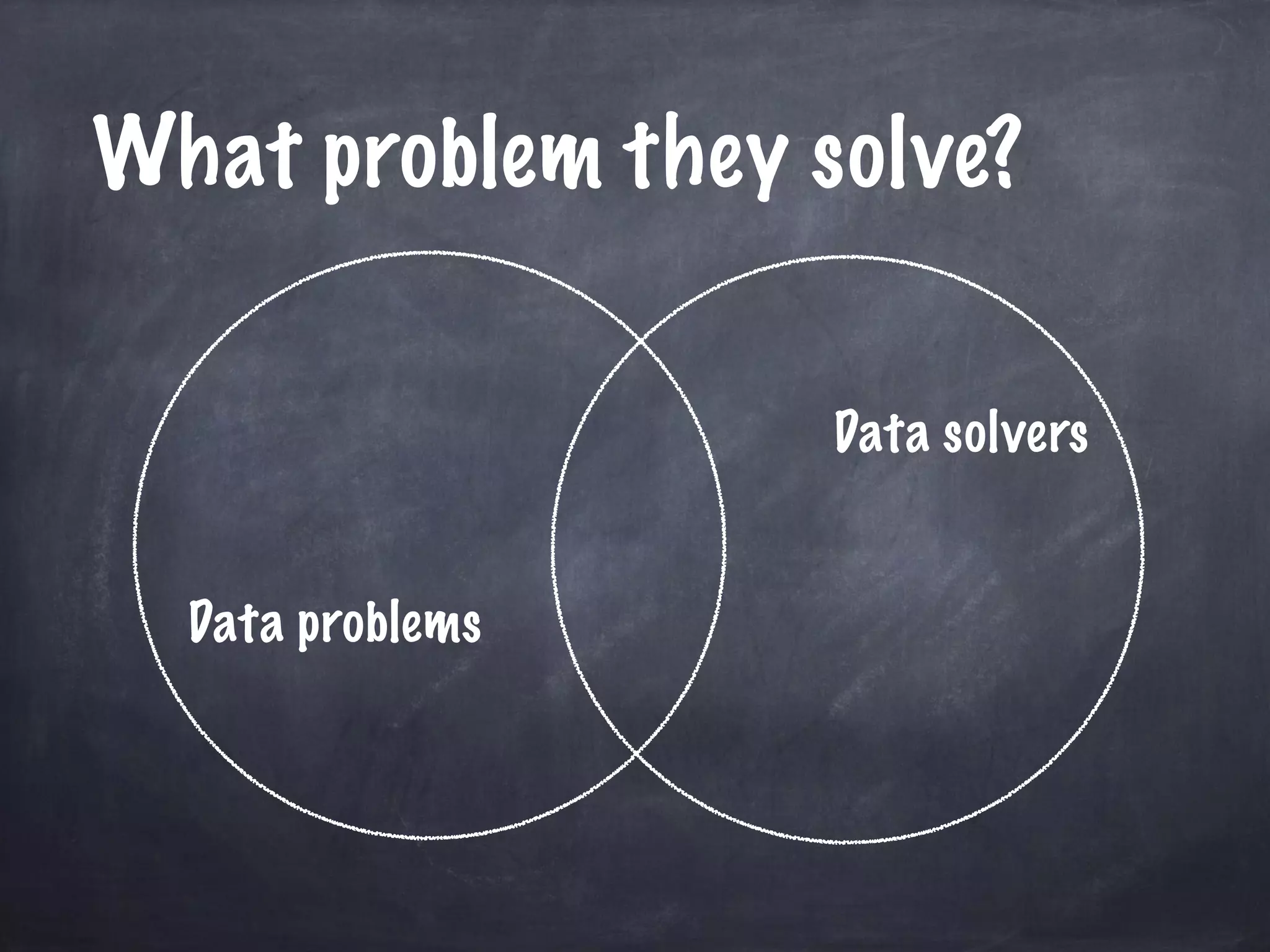 What problem they solve? 
Data problems 
Data solvers 
 